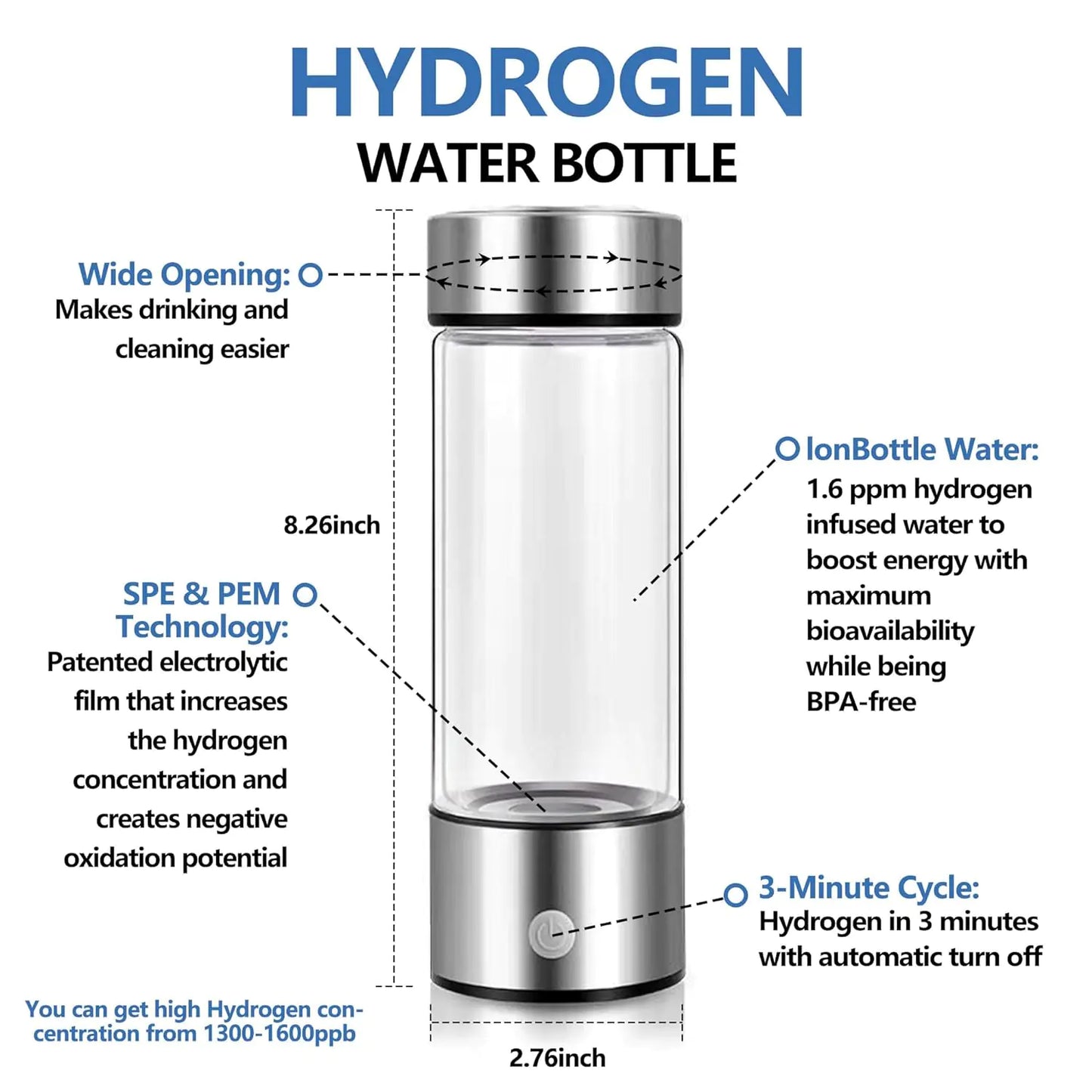 The ClearMind™ Hydrogen Water Bottle