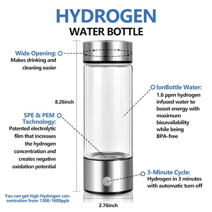 The ClearMind™ Hydrogen Water Bottle